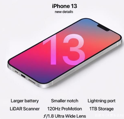 雨山苹果手机维修分享iPhone 13起售价多少钱 