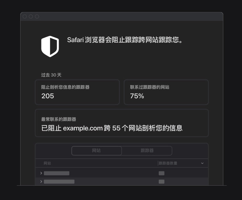 雨山苹果手机维修分享如何在 Safari 浏览器中查看和打开隐私报告 