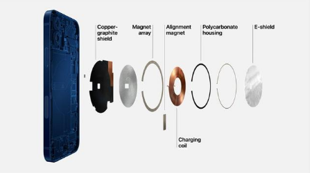 雨山苹果手机维修分享iPhone 12真的会威胁身体健康吗 
