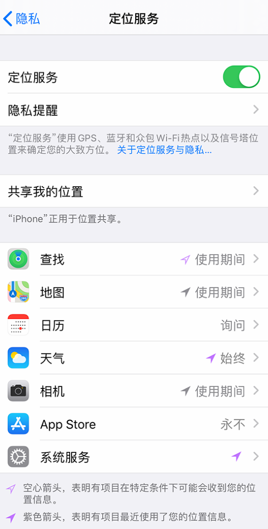 雨山苹果手机维修分享iPhone 状态栏中时间显示为蓝色图标是什么情况 